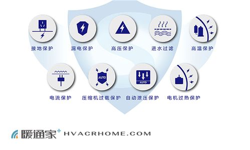 清洁煤采暖中毒频发,热立方为用户撑起取暖 安全伞